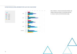 移動醫(yī)療 互聯(lián)網(wǎng)數(shù)據(jù)資訊中心199it視角下的發(fā)展趨勢